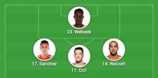No Arteta: This Is Arsenal’s Strongest Eleven – Do You Agree?