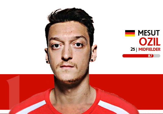 VIDEO: Humble Özil Doesn’t Want Praise For Near Perfect Performance
