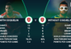 Stats Show Francis Coquelin Is Superior To Alex Song